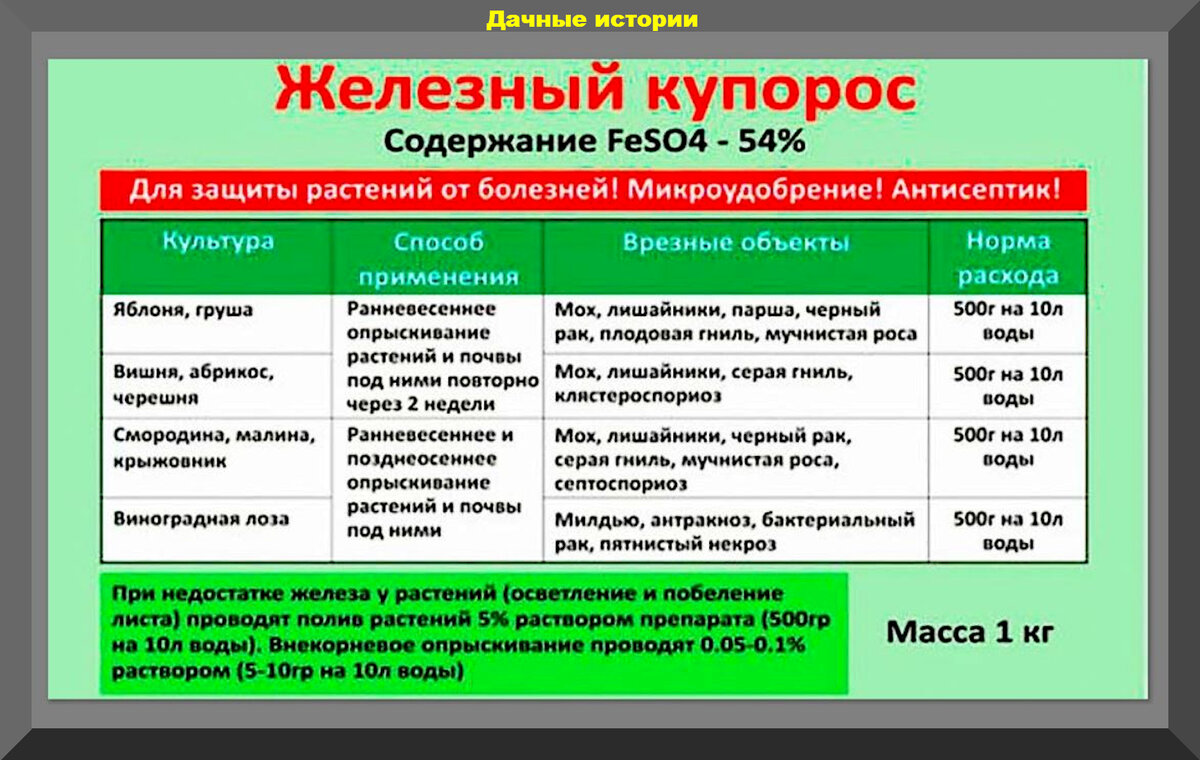 Как выжарить алюминиевую сковороду к эксплуатации?
как выжарить алюминиевую сковороду к эксплуатации?