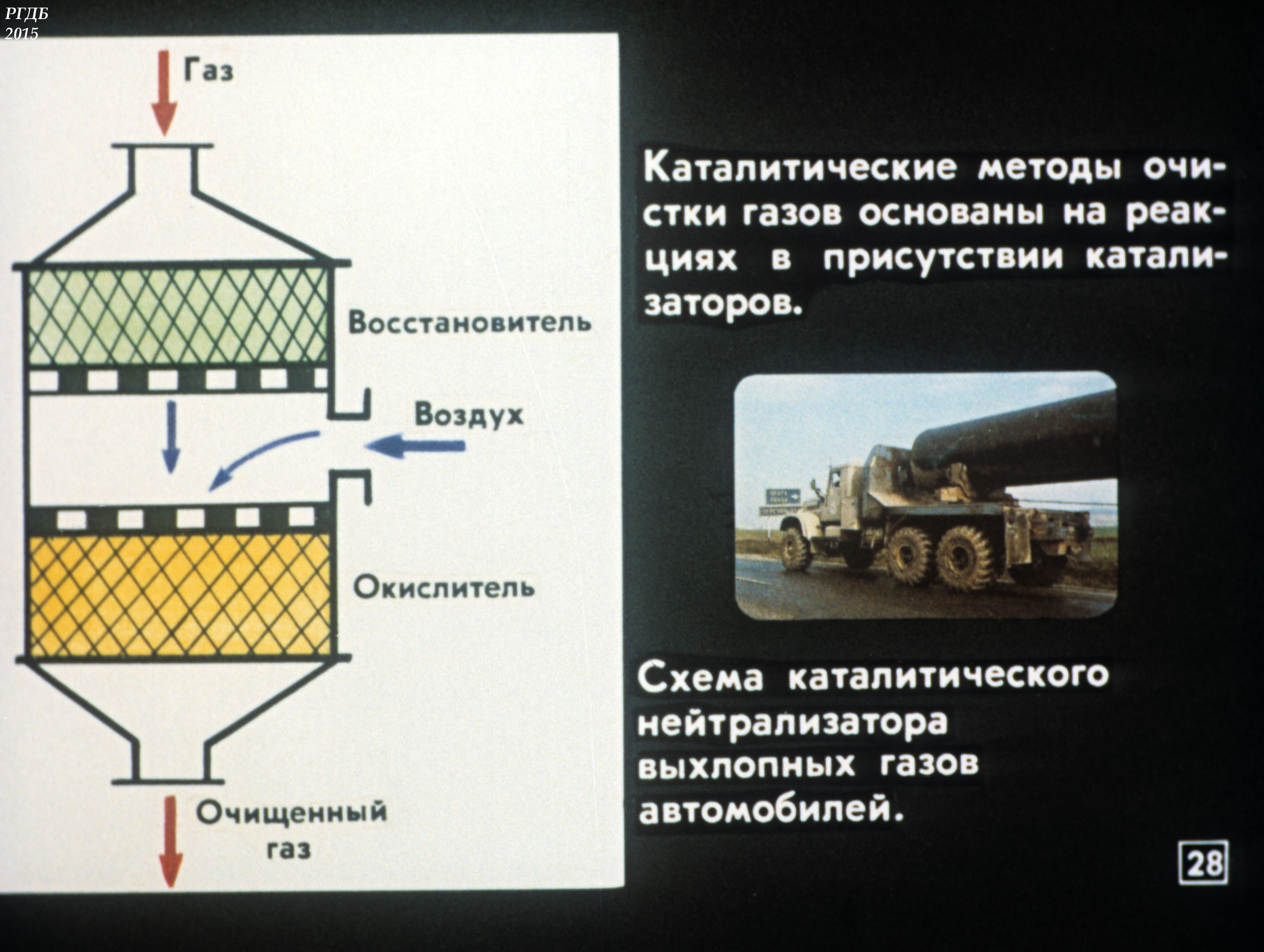Каталитическое окисление