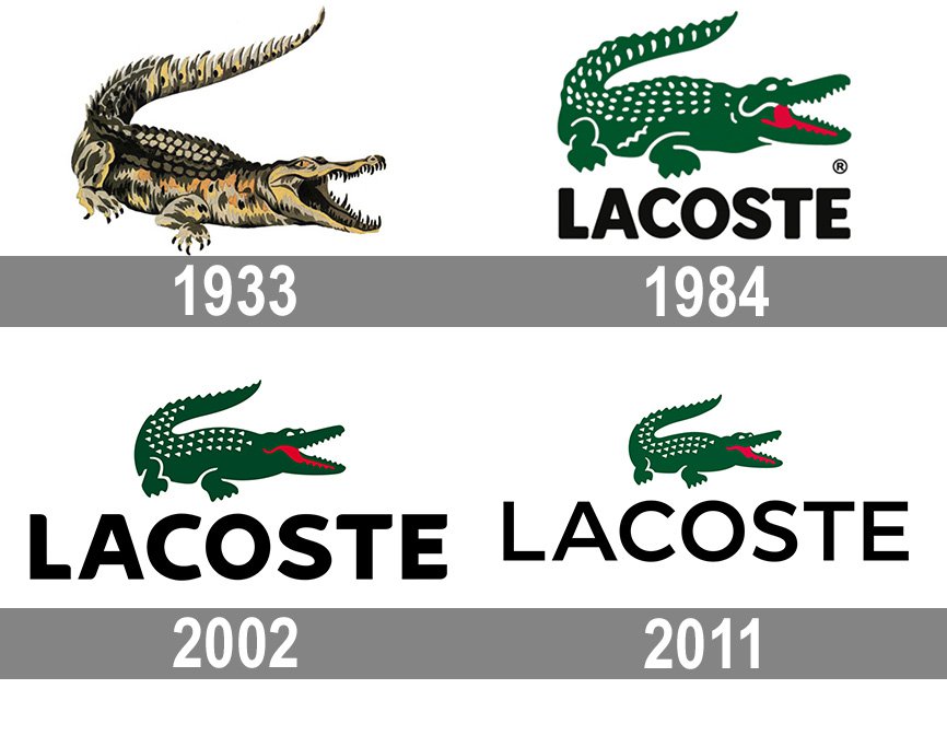 Где производят бренд лакоста. где производят бренд lacoste: правда и мифы