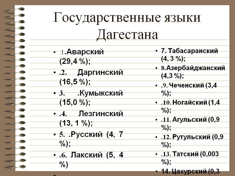 Как по молдавски я тебя люблю пишется