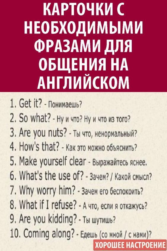 Быковать – это выражение, которое активно используется в современном русском языке и имеет несколько значений В простом переводе с русского на английский