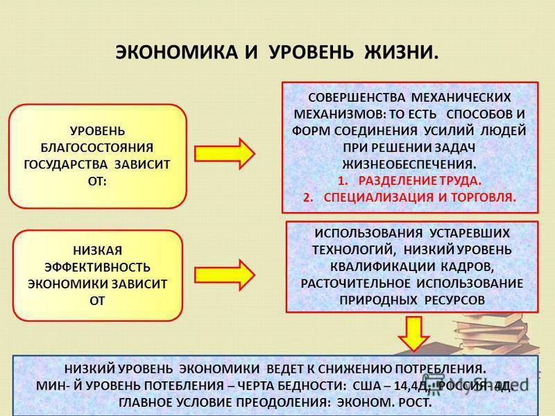 Определение сферы деятельности: основы и ключевые аспекты