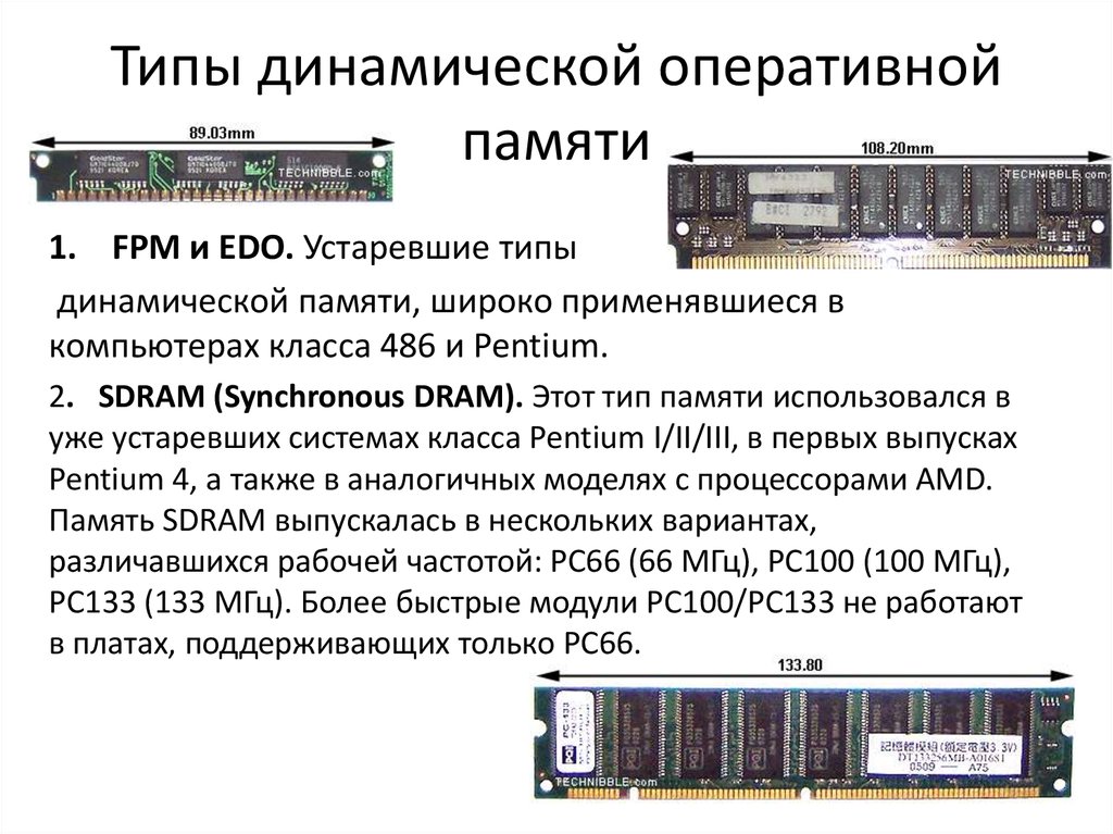 Типы и стандарты оперативной памяти
