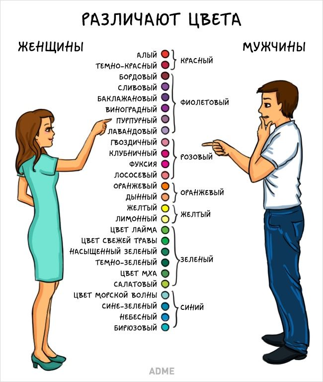 Зачем мужчина трогает живот женщины: причины и их значение