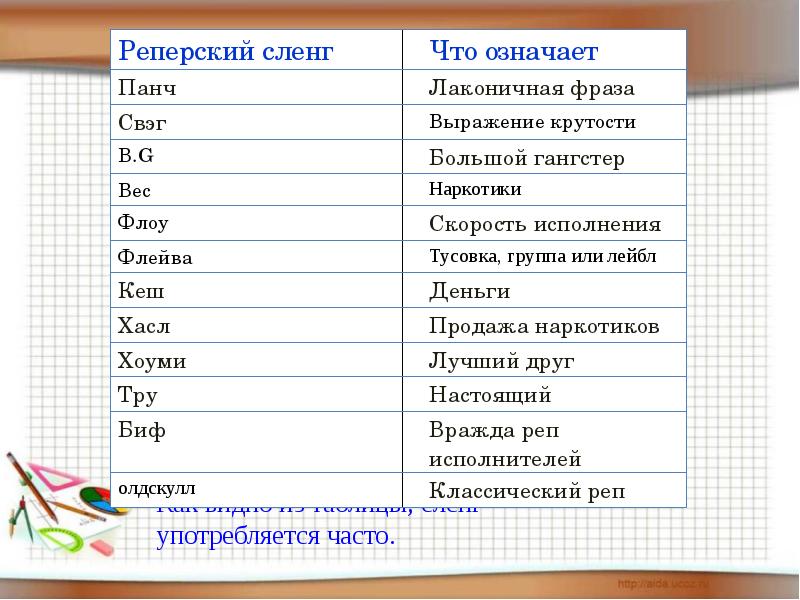 Какие бывают мужчины по характеру: анализ типажей