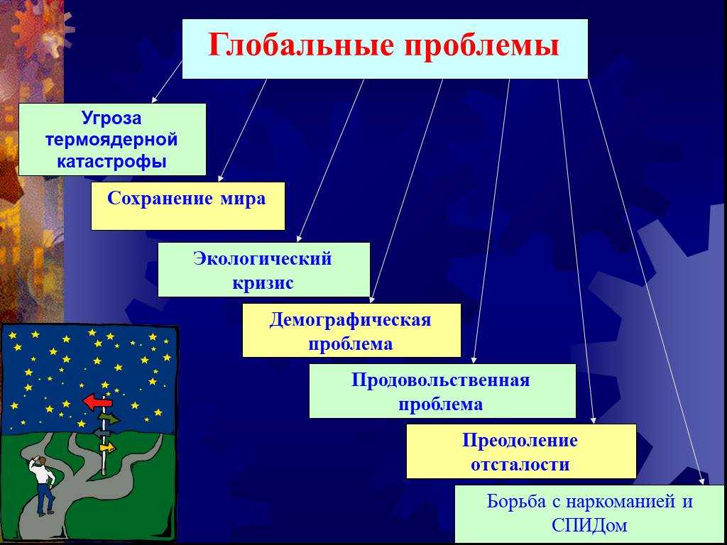 Значение экономического (что это такое, понятие и определение)