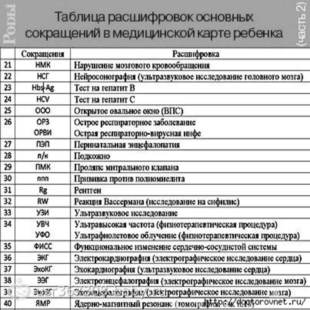 О федеральном авиационном управлении (фау) - гуманитарные науки - 2024