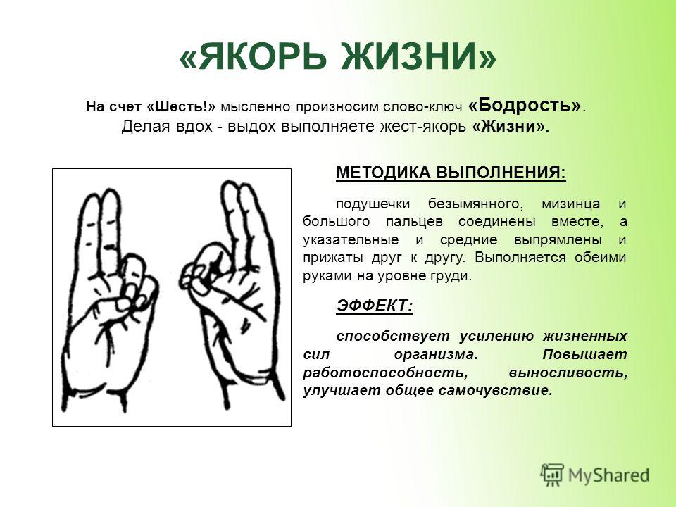 Популярный жест руками. 8 самых популярных в мире жестов