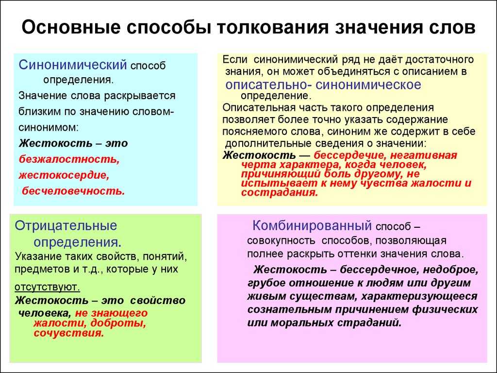 Вас за язык никто не тянул! что кроется за крылатыми фразами