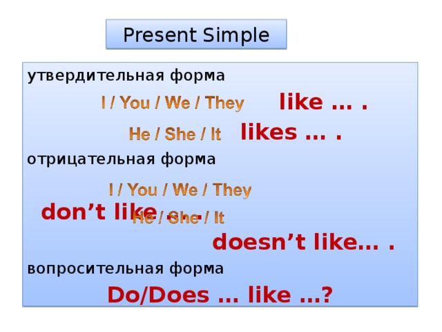 Лайк и дизлайк в интернете – что они означают и как используются