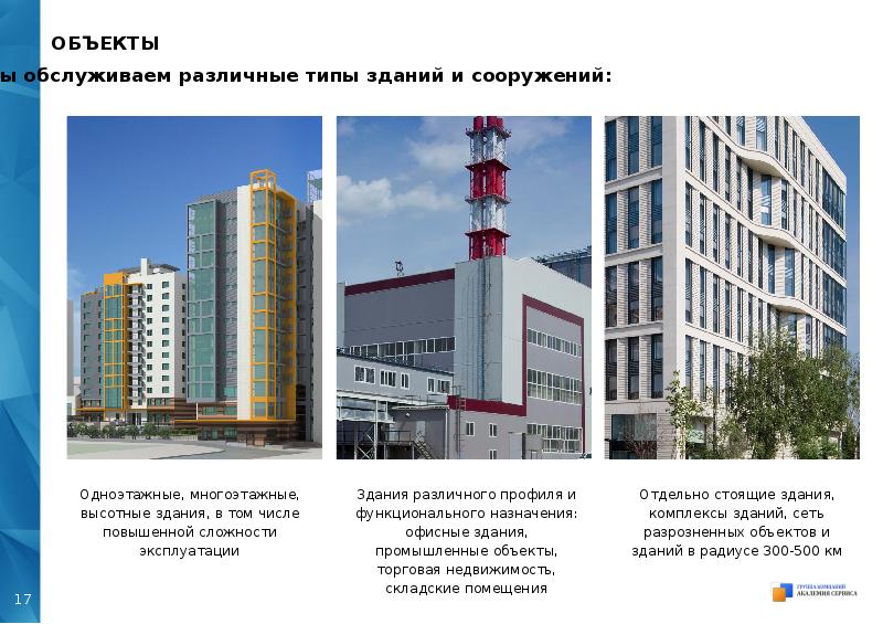 Здание — это… жилые здания. административные здания. строительство зданий | dirigent