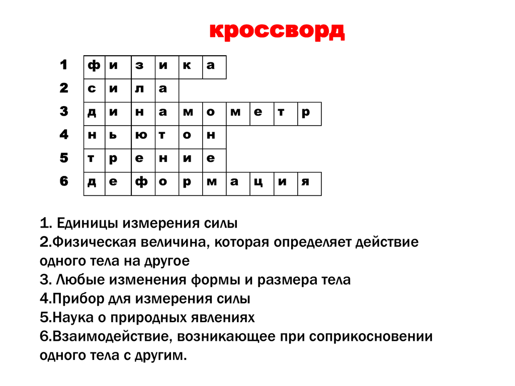 Принцип суперпозиции сил при взаимодействии тел, кратко с примерами