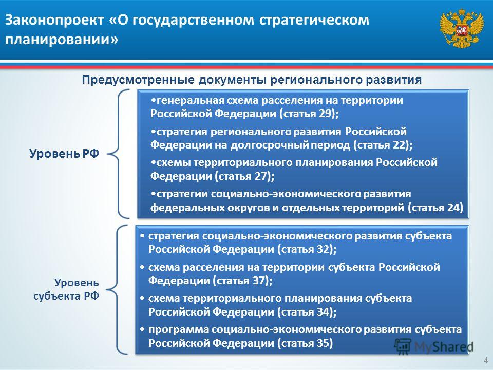 Флагманские проекты: суть и значение