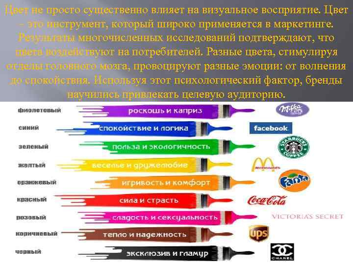 Психология восприятия цвета и формы.  психология света, цвета, формы и звука | психология отношений