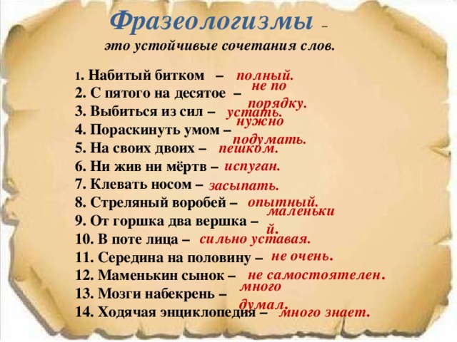 Биткоин - что это такое самыми простыми словами