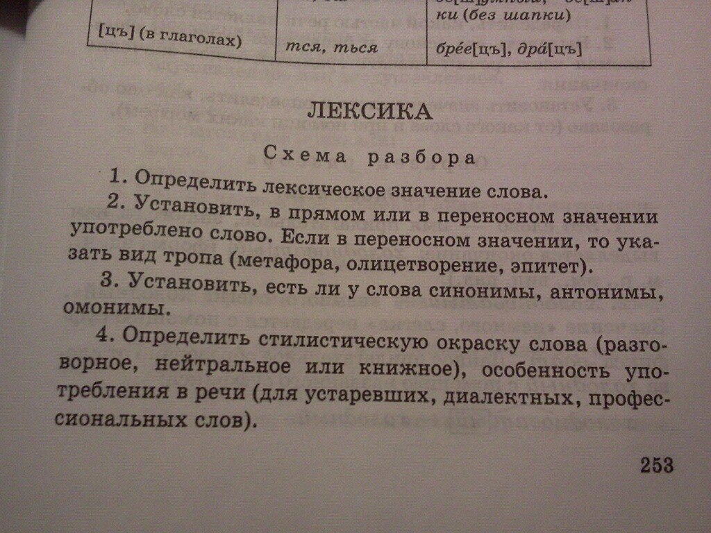 Лексический разбор слова. что такое лексический разбор слова.