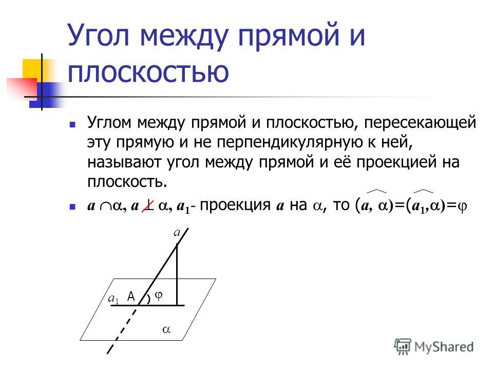 Основные понятия, аксиомы и теоремы стереометрии