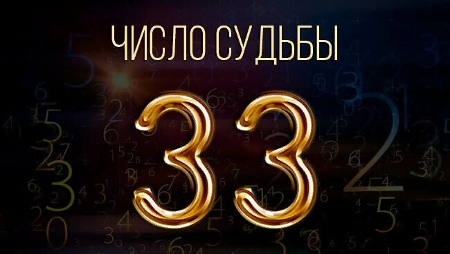 Натуральные числа.