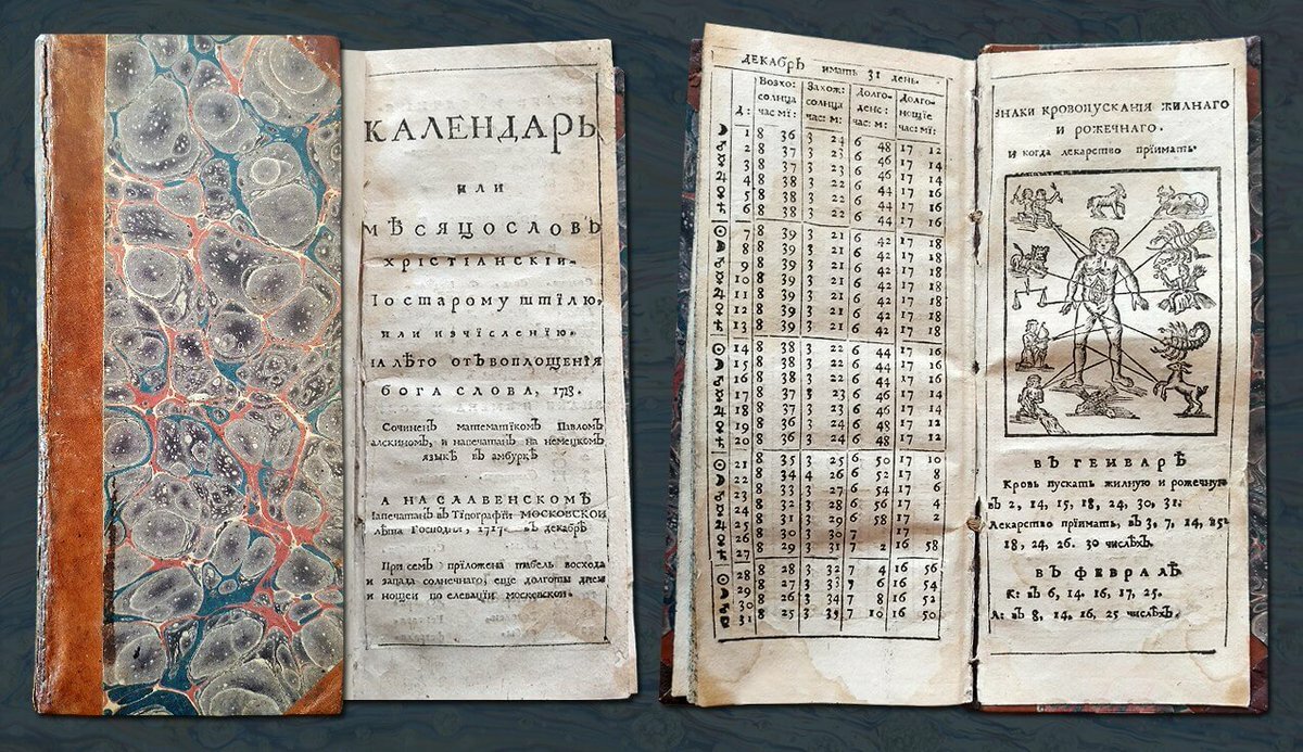 Краткая история летосчисления от рождества христова