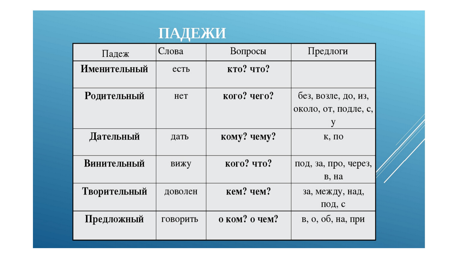 История происхождения и толкование имени реут