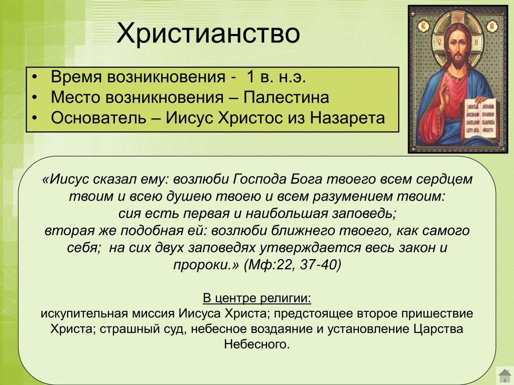 Христианство
