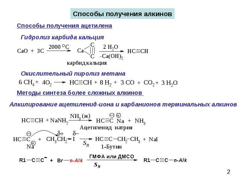 Химические  свойства алкинов: способы получения, примеры