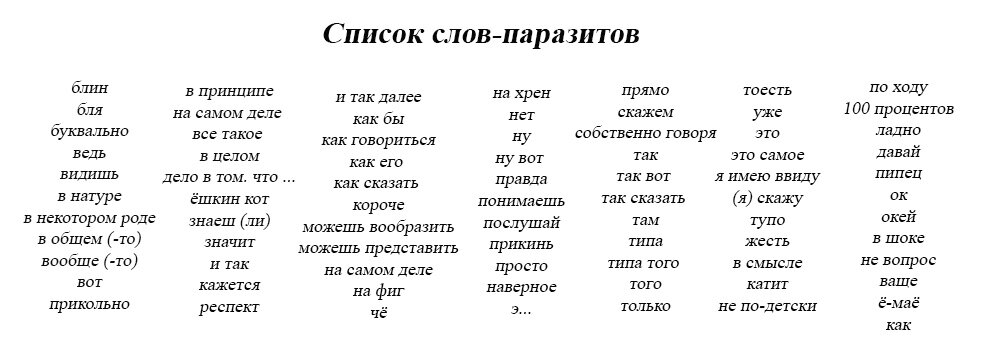 Словарь русского мата: все матерные слова от а до я, кто придумал нецензурные выражения и список всех матных ругательств