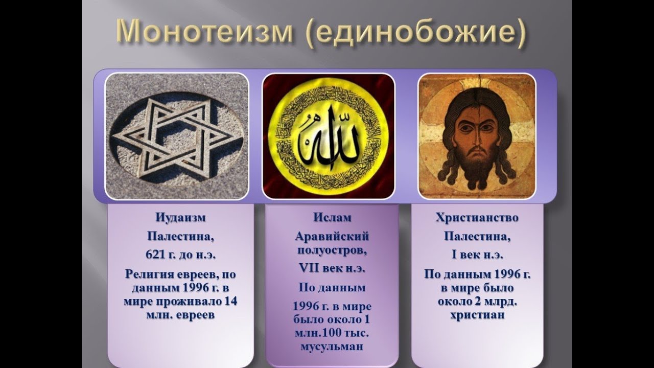 Еврейское остроумие
