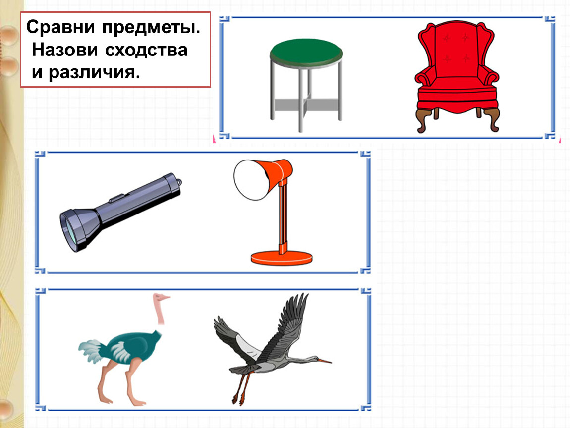 Какие стороны называют сходственные понять суть понятия
