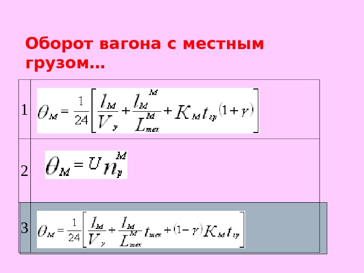 Оборот вагона — энциклопедия руниверсалис