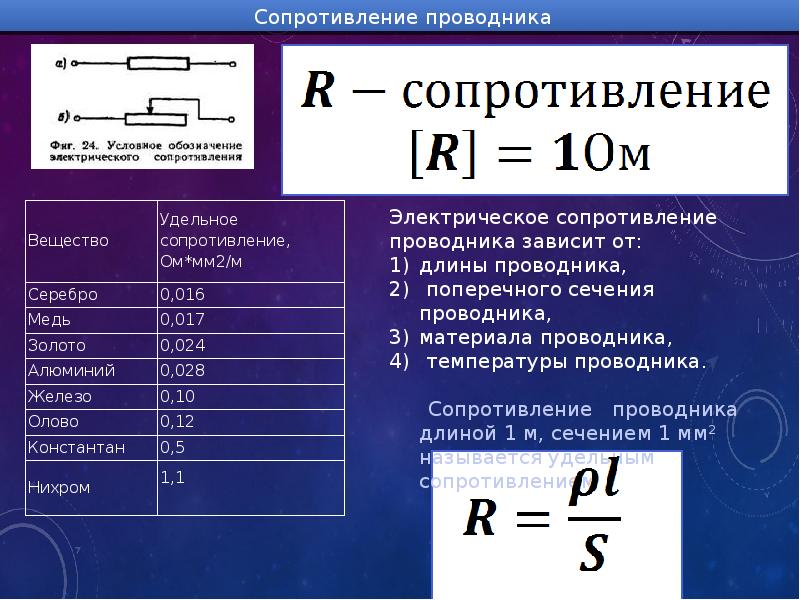 Мантра ом – все о сакральном звуке