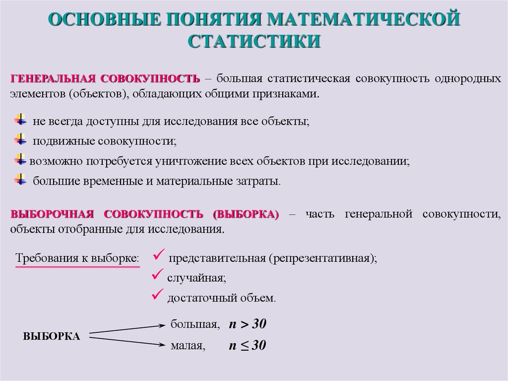 Мода – одна из важных характеристик ряда чисел, которая позволяет найти наиболее часто встречающееся значение в данном наборе данных Часто используется в