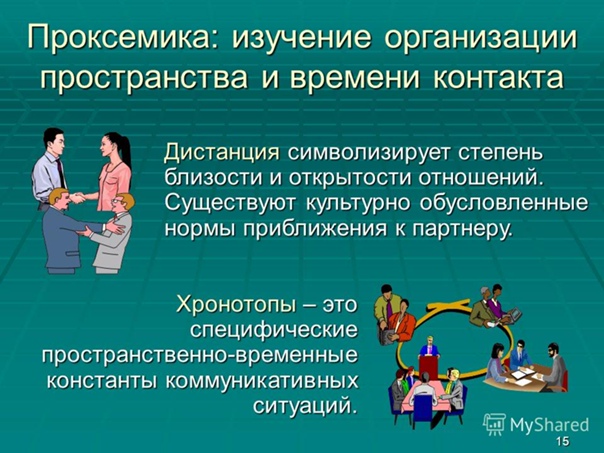 Значение устного общения (что это такое, понятие и определение) - expresiones 2024