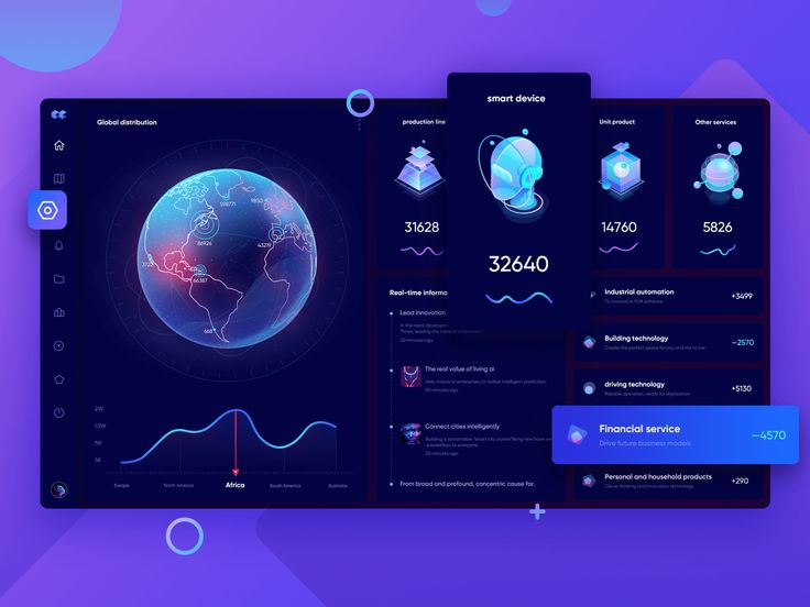 Имплементация в java: основные аспекты и применение