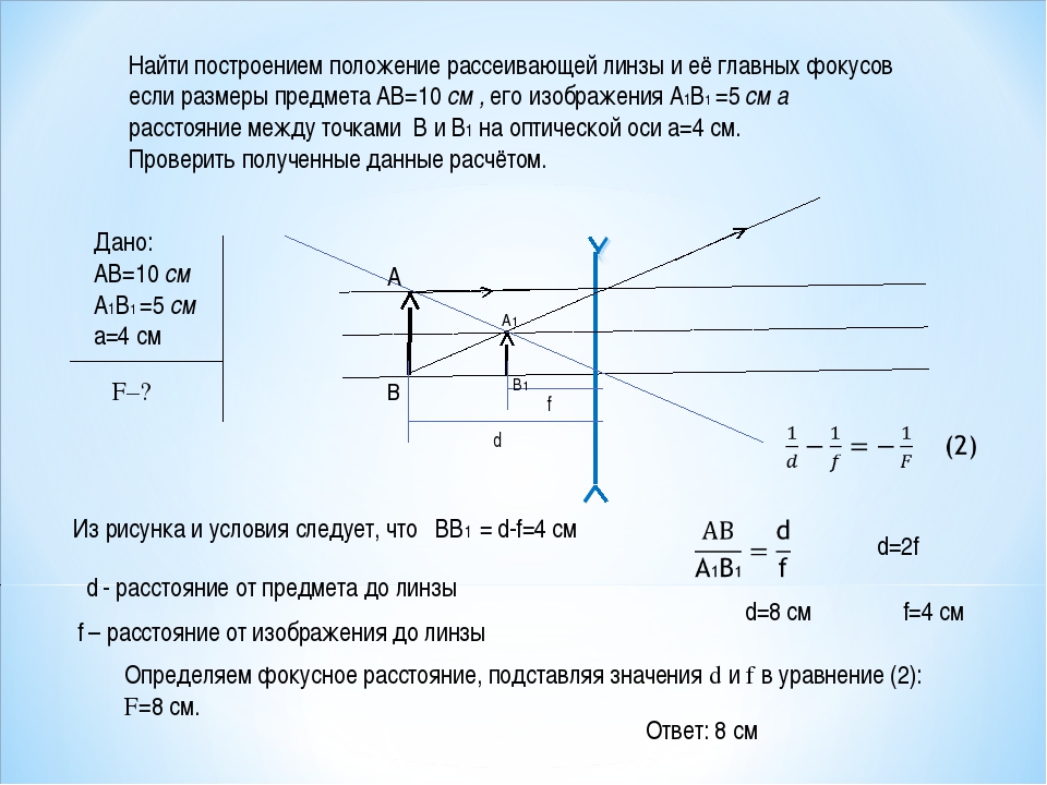 Топографическая карта местности: что это, назначение, классификация