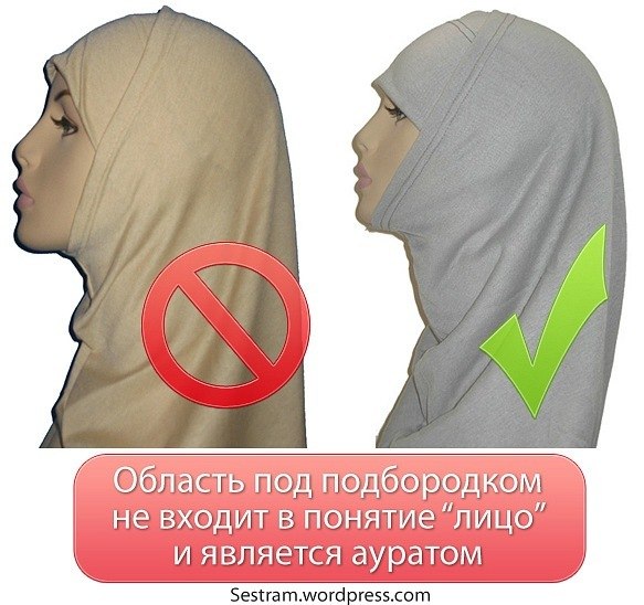 Что означает покрытие девушки у мусульман: традиции и смысл