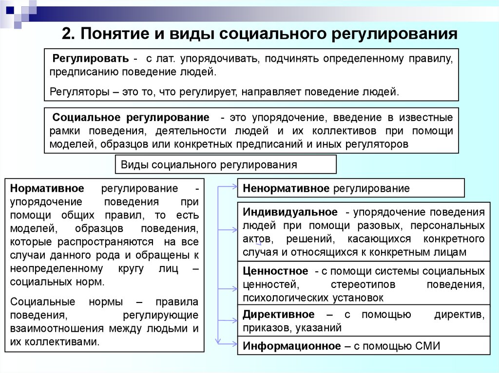 Система права и ее структура