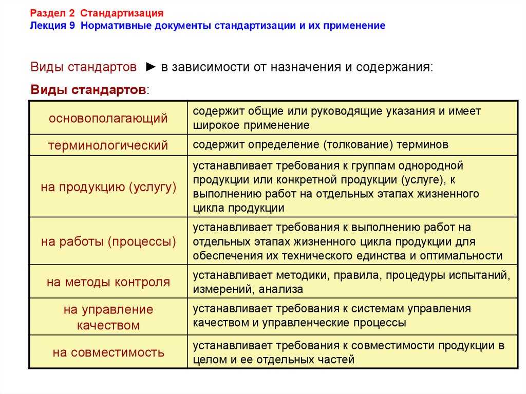 Статьи по общекультурным вопросам