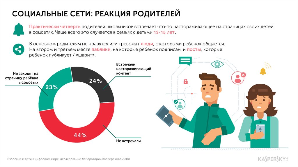 Как создать бесконечный скролл: лучшие практики