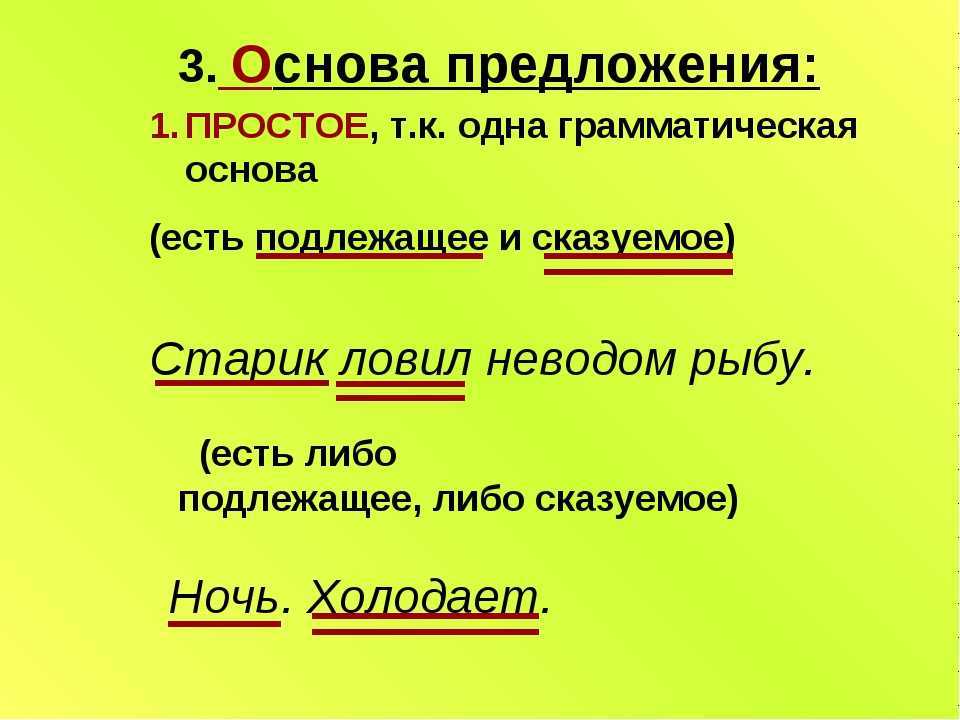 Грамматическая основа предложения в русском языке