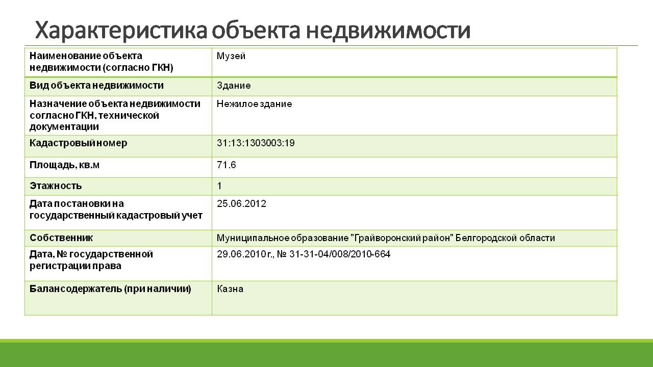 Виды требований к программному обеспечению