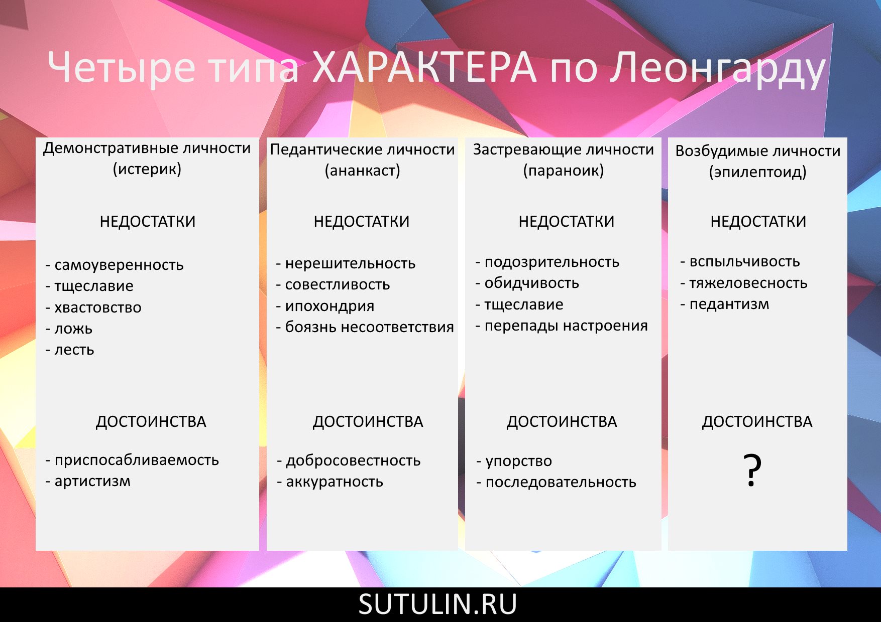 Человек умелый | вымершие животные вики | fandom