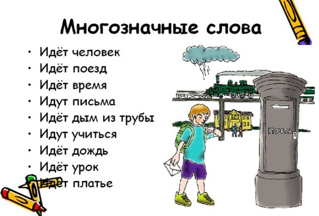 «синекдоха» – интересная фигура речи