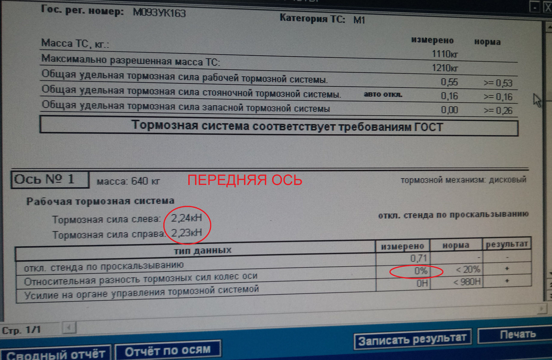 Схема сил при торможении автомобиля