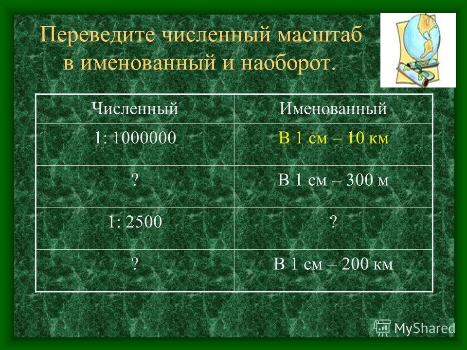 Как определить масштаб зная площадь