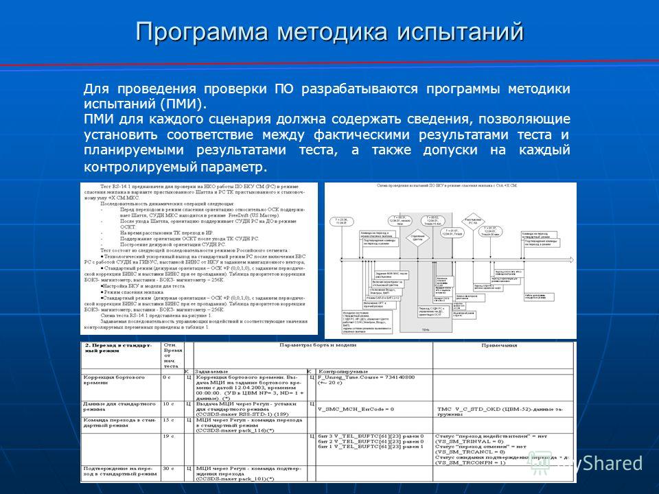 Приемка – это проверка соответствия нормативным требованиям