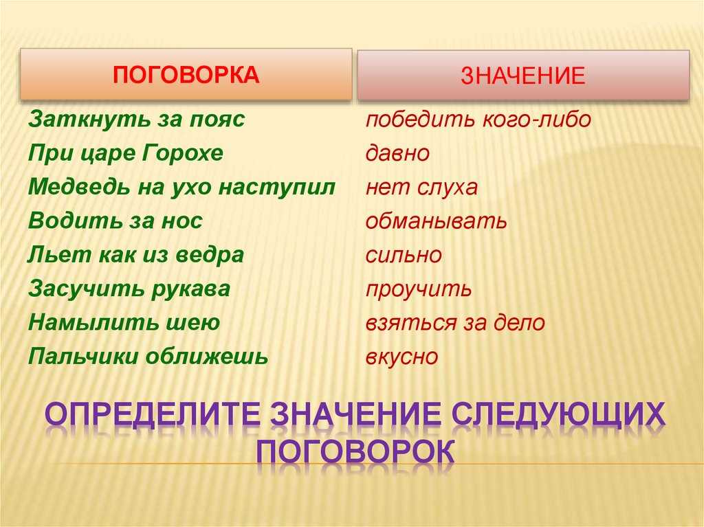 8 русских пословиц и 30 поговорок в полной версии, которые мы толкуем неправильно