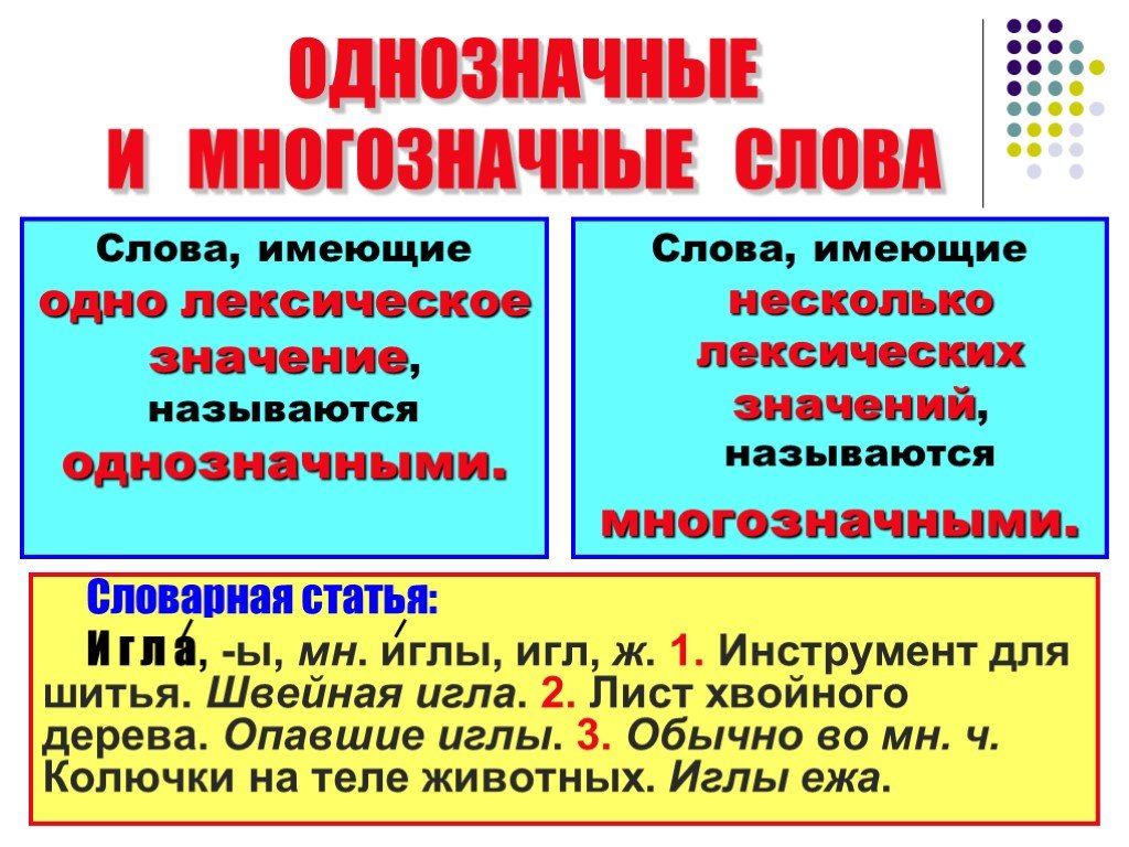 Словарь русского арго статьи на букву "с" (часть 5, "соп"-"сре")