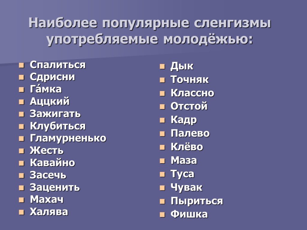 Молодежный сленг: 10 современных слов и их значение | mamado