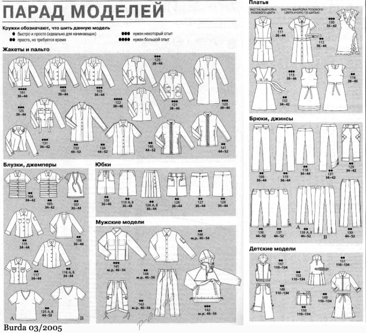 Что означает «сиктир» на армянском языке?